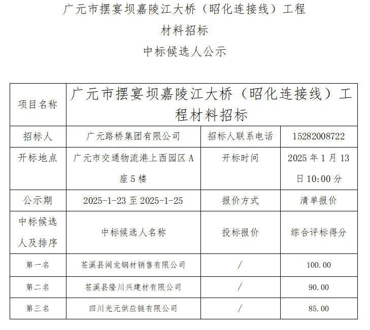 广元市摆宴坝嘉陵江大桥（昭化连接线）工程 材料招标中标候选人公示