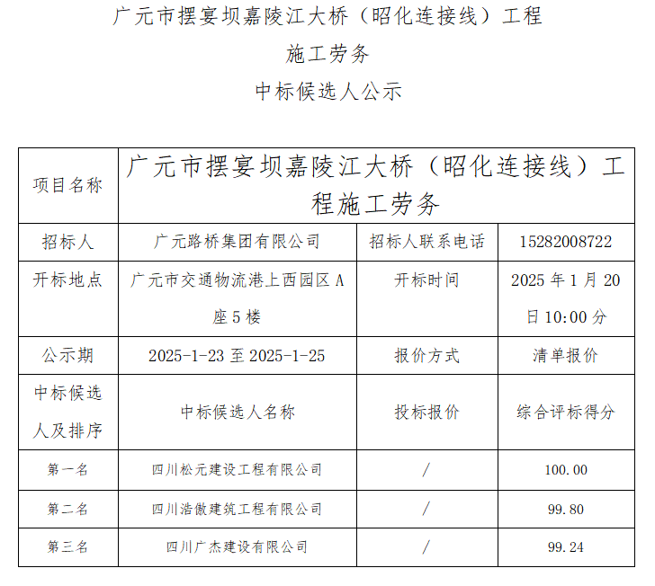 广元市摆宴坝嘉陵江大桥（昭化连接线工程施工劳务中标候选人公示