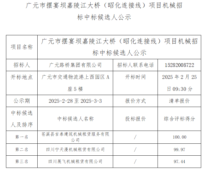 广元市摆宴坝嘉陵江大桥（昭化连接线）项目机械招标中标候选人公示